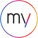 MyInvestor リフェラルコード