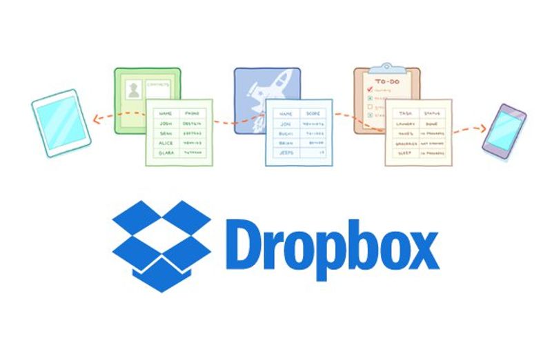 Dropbox referral and affiliate program 