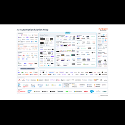 Admitad referral codes and program details