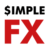 SimpleFX códigos de referencia